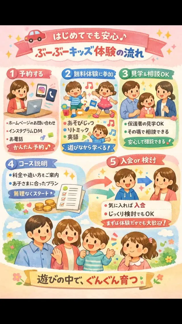 ​【たった1分で完了✨】無料体験・見学のご予約方法 案内🧸